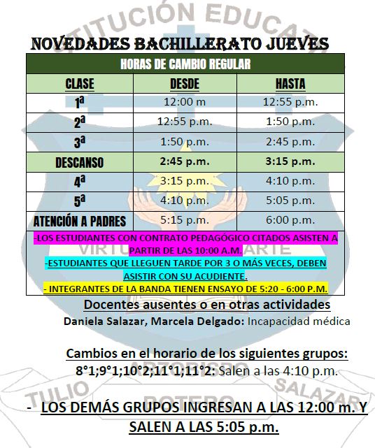 Novedades